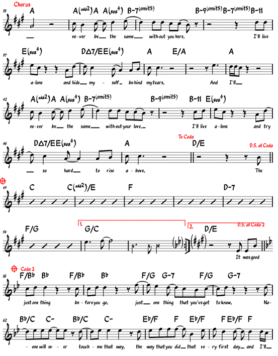 Sheet Music